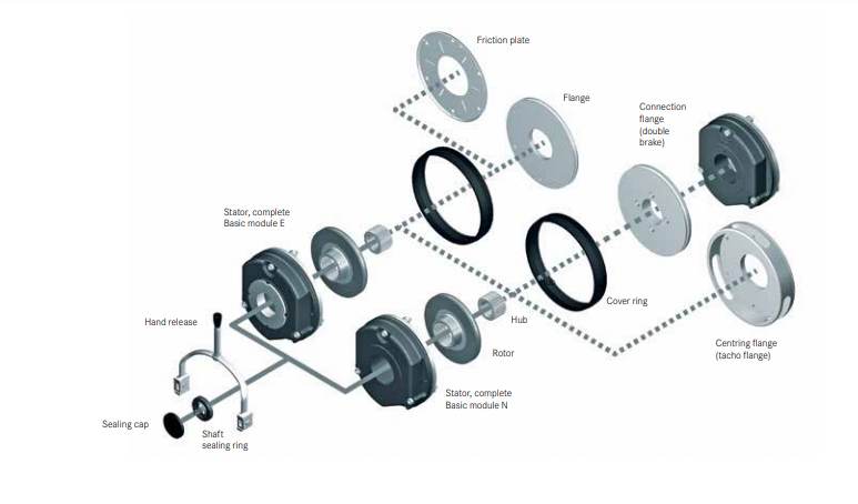 Thắng từ BFK458-10-E Lenze Intorq Việt Nam