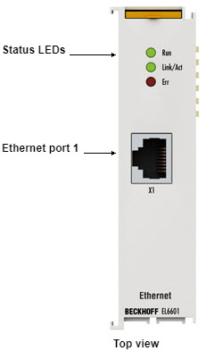Cổng chuyển mạch Ethernet EL6601 Beckhoff | Beckhoff Vietnam Cổng chuyển mạch Ethernet EL6601 Beckhoff | Beckhoff Vietnam