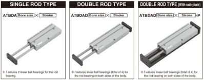 Cylinder ATBDA Koganei - Đại lý phân phối Koganei tại Việt Nam Cylinder ATBDA Koganei - Đại lý phân phối Koganei tại Việt Nam