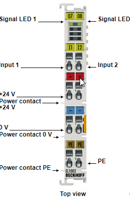 EL1102 Beckhoff | Beckhoff Việt Nam | Đại lý phân phối Beckoff tại Việt Nam EL1102 Beckhoff | Beckhoff Việt Nam | Đại lý phân phối Beckoff tại Việt Nam