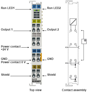EtherCAT Terminals EL4132Beckhoff | Đại lý Beckhoff Việt Nam
