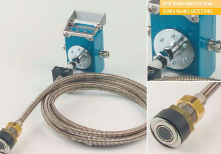 Đầu dò phát hiện ngọn lửa FUX3200 L1 UEWA Minimax - Spark/Flame detectors Minimax Đầu dò phát hiện ngọn lửa FUX3200 L1 UEWA Minimax - Spark/Flame detectors Minimax