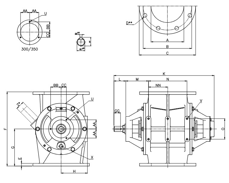 Rotary valve GL DMN Westinghouse - Rotary valve Azo DMN Westinghouse Rotary valve GL DMN Westinghouse - Rotary valve Azo DMN Westinghouse