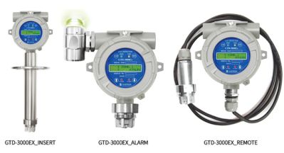 Máy dò khí dễ cháy GTD-3000Ex Gastron | Đại lý phân phối Gastron tại Việt Nam Máy dò khí dễ cháy GTD-3000Ex Gastron | Đại lý phân phối Gastron tại Việt Nam