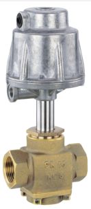 Van cầu Gemu hoạt động bằng khí nén - GEMU 314 - Globe Valve