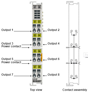 Thiết bị đầu cuối EtherCAT EL9187 Beckhoff | Beckhoff Vietnam Thiết bị đầu cuối EtherCAT EL9187 Beckhoff | Beckhoff Vietnam