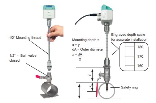Bản vẽ Cảm biến lưu lượng khí nén Cs-instruments
