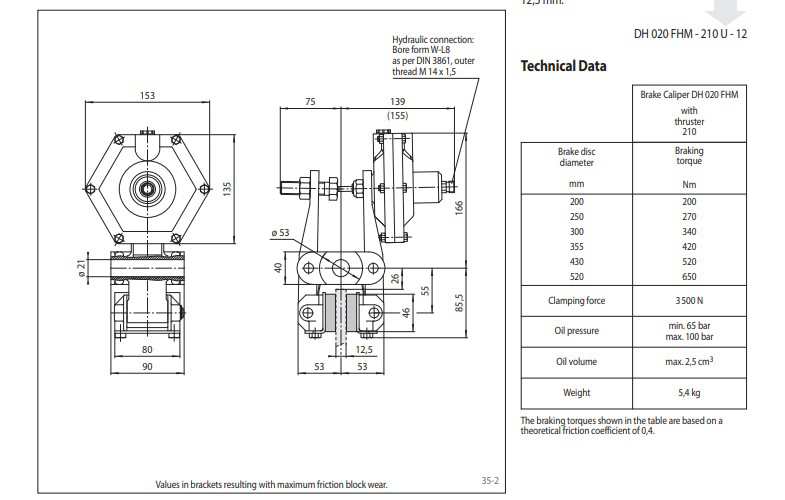 Bản vẽ phanh đĩa thủy lực DH-020-FHM Ringspann Việt Nam Bản vẽ phanh đĩa thủy lực DH-020-FHM Ringspann Việt Nam