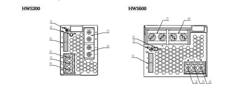 Bản vẽ HWS300-24 và HWS600-24 hãng Tdk-lambda Việt Nam Bản vẽ HWS300-24 và HWS600-24 hãng Tdk-lambda Việt Nam