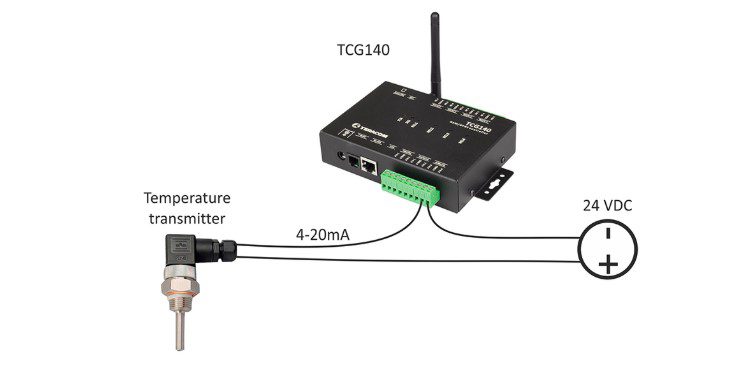 Bộ điều khiển từ xa TCG140 Hãng Teracom