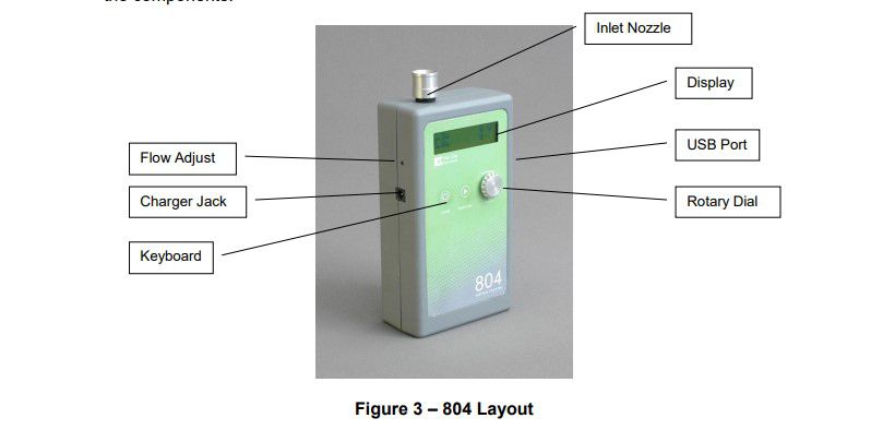 Các chi tiết bộ phận của máy đo hạt tiểu phân 804 Met one instruments Các chi tiết bộ phận của máy đo hạt tiểu phân 804 Met one instruments