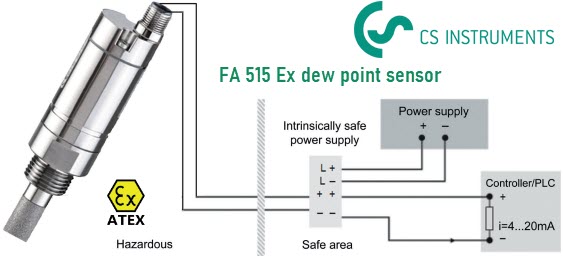 FA 515 Ex Cs Instruments | Đầu dò điểm sương chống cháy nổ FA 515 Ex Cs Instruments | Đầu dò điểm sương chống cháy nổ
