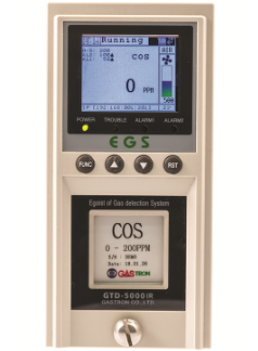 Cảm biến dò khí bằng hồng ngoại GTD-5000 - Gastron Vietnam