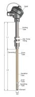 Can nhiệt sứ loại B | THERMOCOUPLE T - 803 Tempsens