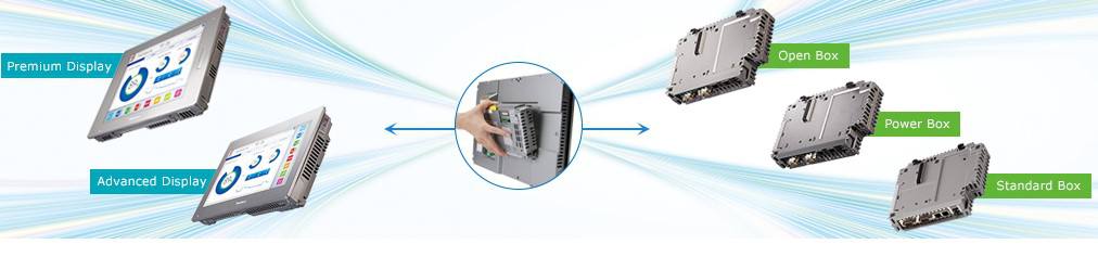 Màn hình HMI dòng SP5000 Pro-face Màn hình HMI dòng SP5000 Pro-face