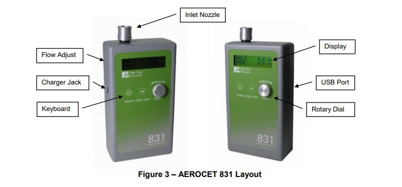 Chi tiết Máy đo hạt bụi Aerocet 831 hãng Met One Chi tiết Máy đo hạt bụi Aerocet 831 hãng Met One