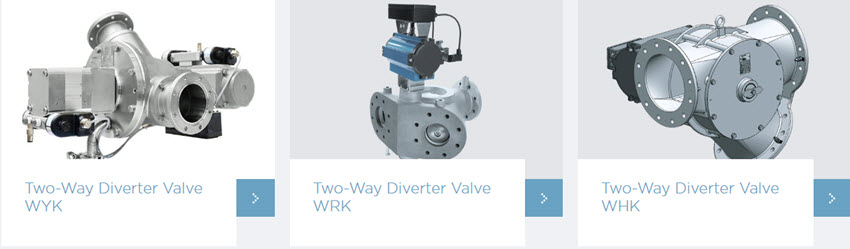 Rotary valve Coperion | Diverter Valve Coperion Rotary valve Coperion | Diverter Valve Coperion