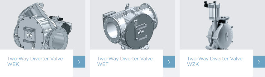 Rotary valve Coperion | Diverter Valve Coperion Rotary valve Coperion | Diverter Valve Coperion