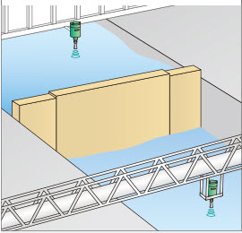 Cảm biến đo mức chất lỏng MWLM-PR26 Matsushima Cảm biến đo mức chất lỏng MWLM-PR26 Matsushima
