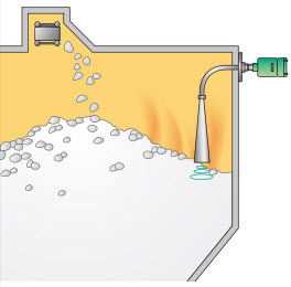 Cảm biến đo mức chất lỏng MWLM-PR26 Matsushima Cảm biến đo mức chất lỏng MWLM-PR26 Matsushima
