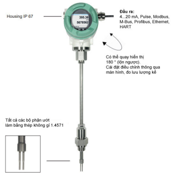 Đồng hồ đo lưu lượng - Flow meter VA 550 CS Instruments VA550 CS Instrument | Cảm biến lưu lượng khí