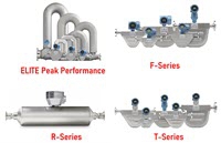 Đồng hồ đo lưu lượng Coriolis | Thiết bị đo lưu lượng dạng Coriolis