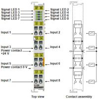 EL1008 Beckhoff | Beckhoff Việt Nam | Đại lý phân phối Beckoff tại Việt Nam