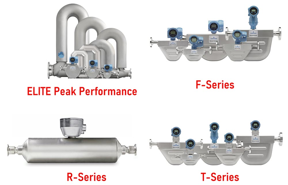 Đồng hồ đo lưu lượng Coriolis | Thiết bị đo lưu lượng dạng Coriolis Đồng hồ đo lưu lượng Coriolis | Thiết bị đo lưu lượng dạng Coriolis