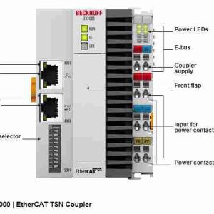 EtherCAT EK1000 Beckhoff - EK1000 Beckhoff Vietnam
