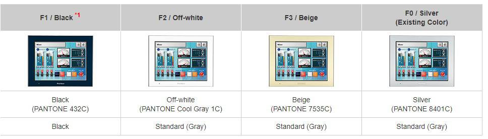 Dòng sản phẩm GP4000 HMI Proface Dòng sản phẩm GP4000 HMI Proface