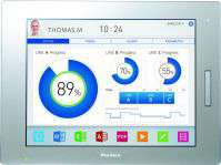 HMI SP-5700TP Proface - HMI Proface - Màn hình HMI Proface - Màn hình cảm ứng HMI Proface