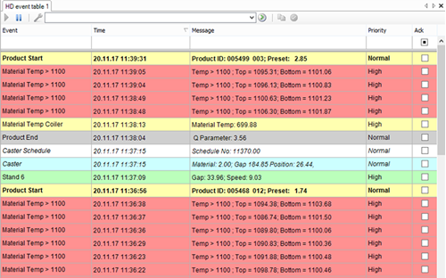 ibaHD-Server | IBA AG VIETNAM ibaHD-Server | IBA AG VIETNAM