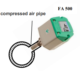 Cảm biến đo điểm sương CS Instruments - Dew point sensor FA 500 CS Instruments