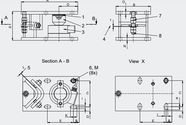Module Loadcell SENSiQ Schenck Process | Module Loadcell Cân Bồn Module Loadcell SENSiQ Schenck Process | Module Loadcell Cân Bồn