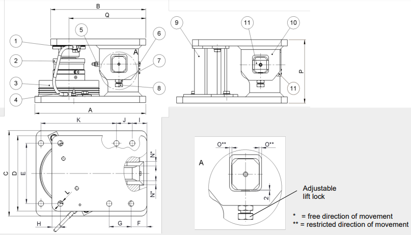 Module Loadcell SENSiQ Schenck Process | Module Loadcell Cân Bồn Module Loadcell SENSiQ Schenck Process | Module Loadcell Cân Bồn