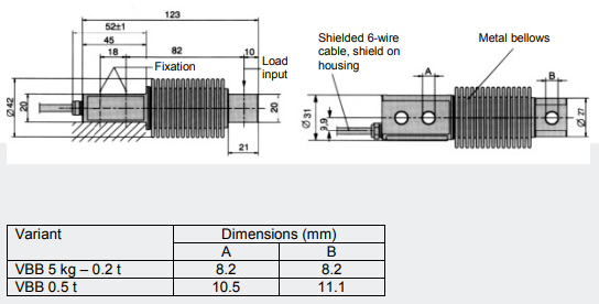 Loadcell Cân Bồn Schenck Process | Cảm biến Cân Silo Schenck Process Loadcell Cân Bồn Schenck Process | Cảm biến Cân Silo Schenck Process