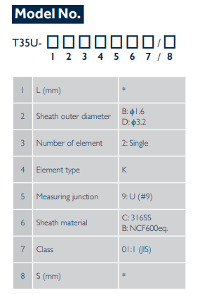 Thermocouple T35 Okazaki | Đại lý Okazaki tại Việt Nam