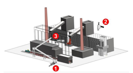 Hỏa Quang Kế | Hỏa kế quang học | Pyrometer | Súng băn nhiệt độ