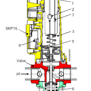LPG Gas Shut Off Valve SKP15H0002 - EMT vietnam