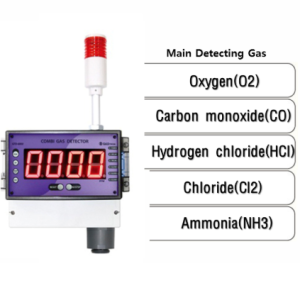 Máy thu và phát hiện khí độc hại GTD-6000Tx Gastron VN
