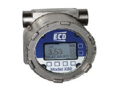 Model X80 Series ECDI, Hazardous Location Transmitter X80 ECDI