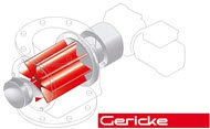 Rotary Valve HDM Gericke | Van xoay định lượng bột