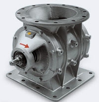 Rotary Vavle | Van xoay AML DMN Westinghouse cho ứng dụng bột và hạt nhựa
