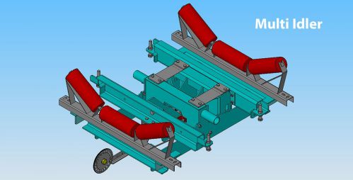Cân băng tải liên tục MULTIBELT Schenck Process | Belt weigher MULTIBELT Schenck Process Cân băng tải liên tục MULTIBELT Schenck Process | Belt weigher MULTIBELT Schenck Process