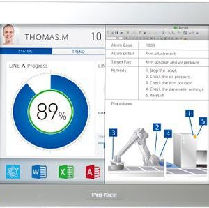 Series SP5000 HMI Pro-face Việt Nam