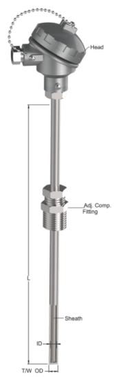 THERMOCOUPLE T-501 Tempsens | Can nhiệt Tempsens THERMOCOUPLE T-501 Tempsens | Can nhiệt Tempsens