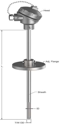 Can nhiệt T - 502 Tempsens | Can nhiệt với ống bảo vệ kết hợp mặt bích Can nhiệt T - 502 Tempsens | Can nhiệt với ống bảo vệ kết hợp mặt bích