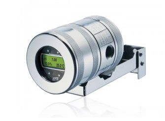 T28 series ECDI - Hazardous Location Transmitters T28 ECDI