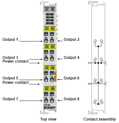 Thiết bị đầu cuối EtherCAT EL9186 Beckhoff | Đại lý Beckhoff tại Việt Nam Thiết bị đầu cuối EtherCAT EL9186 Beckhoff | Đại lý Beckhoff tại Việt Nam