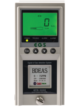 Thiết bị phát hiện khí độc GTD-5000Tx Gastron Việt nam